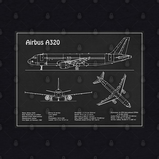 Airbus a320 - PD by SPJE Illustration Photography